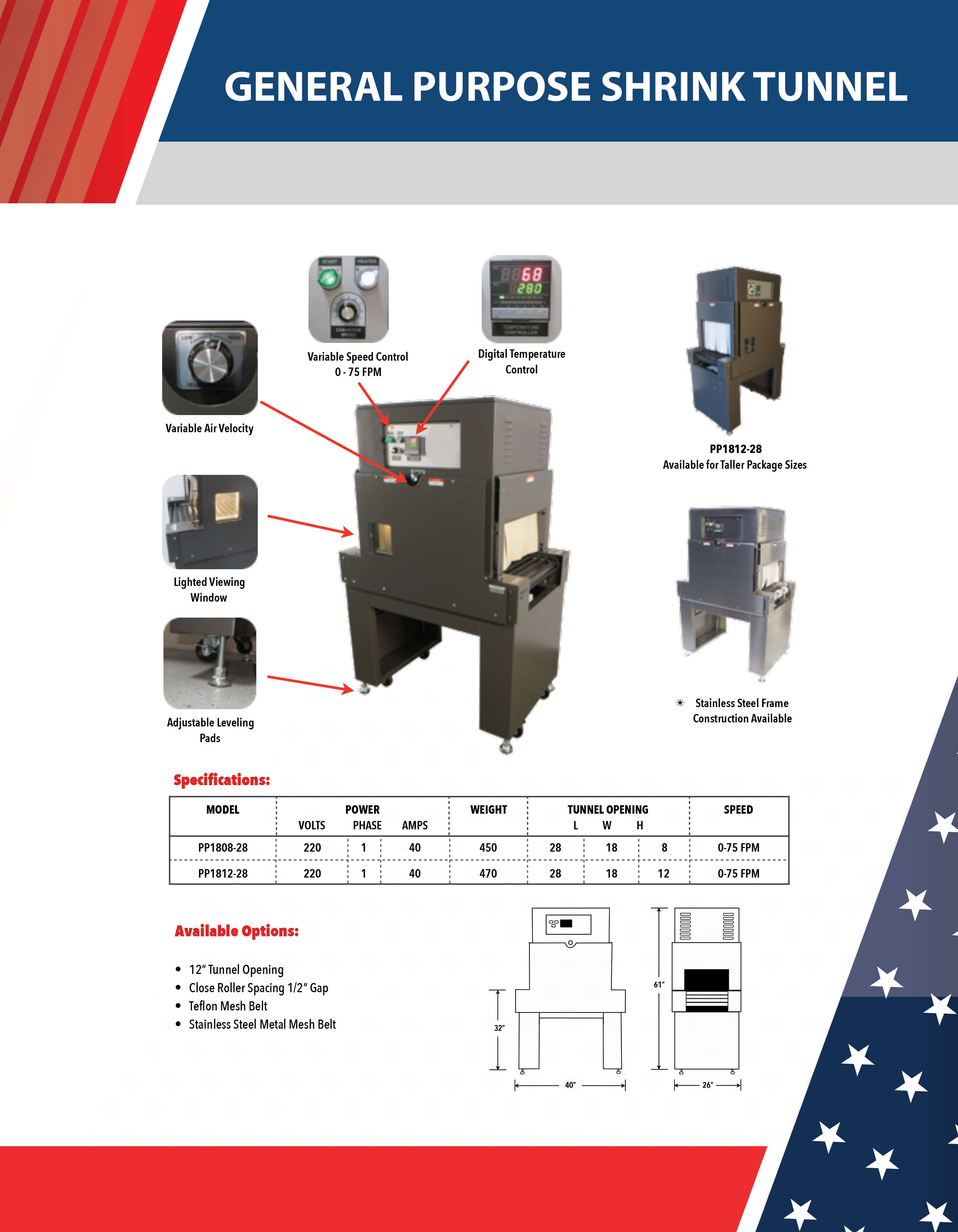 Shrink Tunnels U.S. Packaging & Wrapping